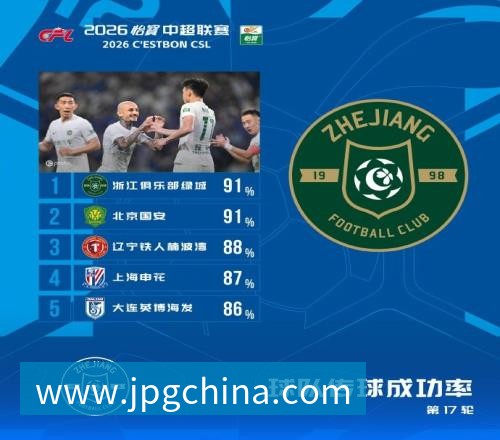 南宫体育蓉城外援索罗金:我会几句骂人的中文,是我们队长韦世豪教我的